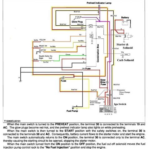 bobcat wiring diagram